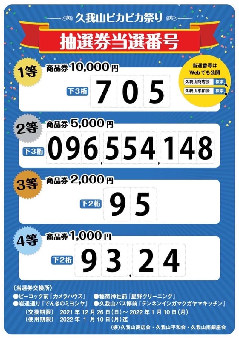 久我山商店会ピカピカ祭り抽選会当選番号,1等商品券10,000円2等商品券5,000円